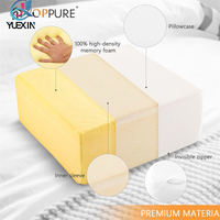 //ijrorwxhikqilm5p-static.micyjz.com/cloud/lkBpjKplliSRlkoqnlkjiq/foam-pillow.jpg