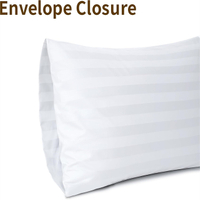 //ijrorwxhikqilm5p-static.micyjz.com/cloud/llBpjKplliSRjljpnlrrio/hotel-bed-pillow6.jpg