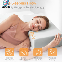 //ijrorwxhikqilm5p-static.micyjz.com/cloud/llBpjKplliSRlkoqnlkkiq/foam-pillow.jpg