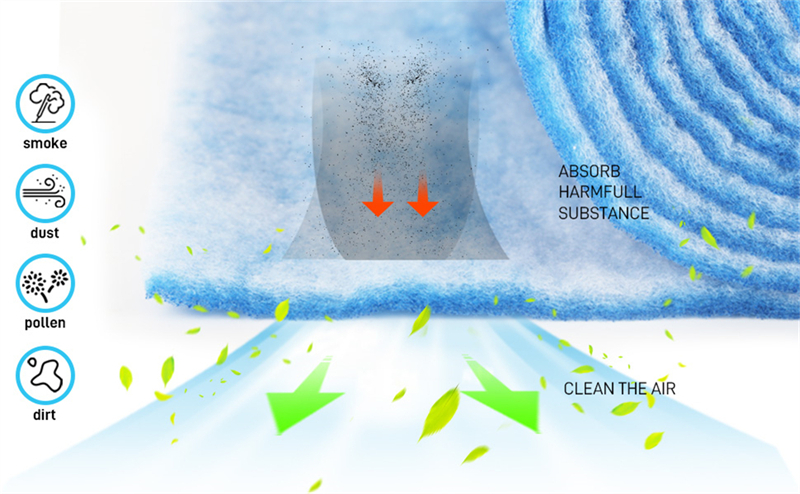 详情Деталь-3