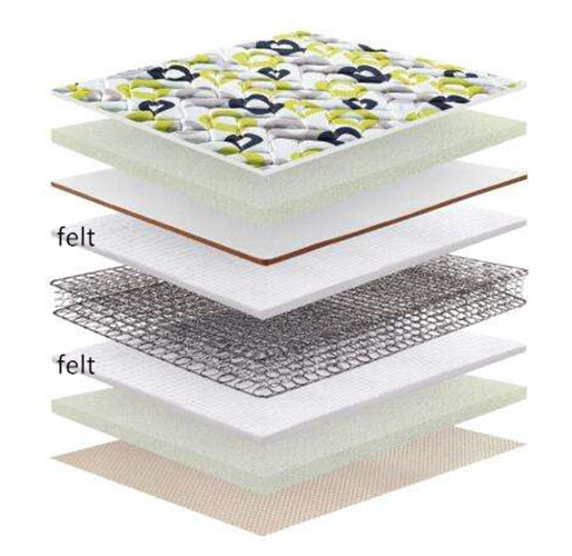 DIY чувствовал 4