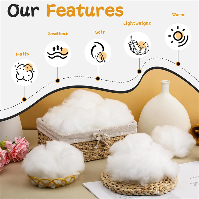 Волокно наполнение 139