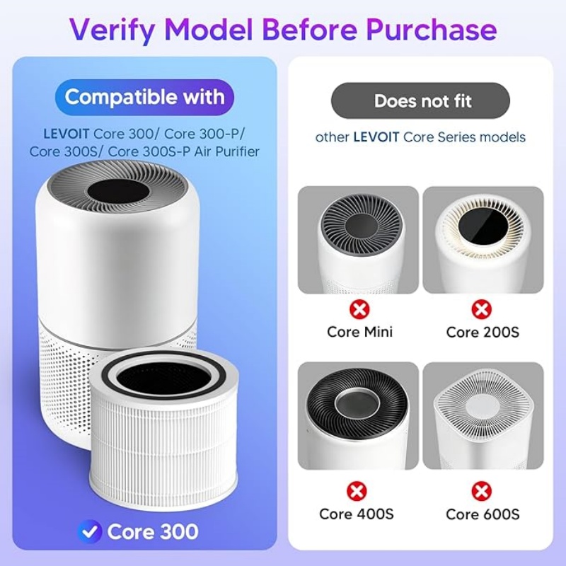 Сменный фильтр HEPA Core 300 H13, совместимый с очистителями воздуха Levoit Core 300 и Core 300S